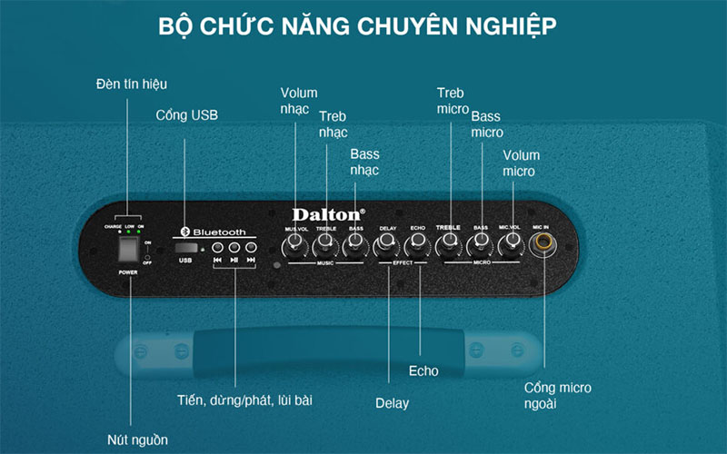 Bộ điều khiển của Loa xách tay Dalton K210H