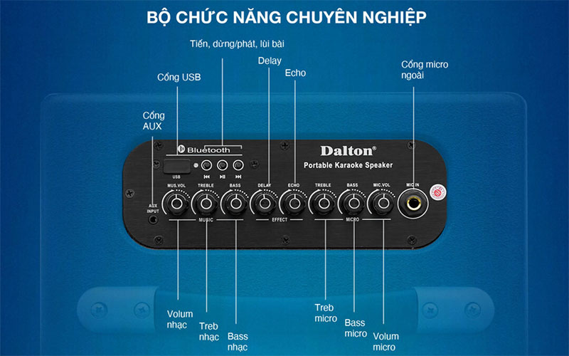 Bảng điều khiển của Loa xách tay Dalton PS-K9A