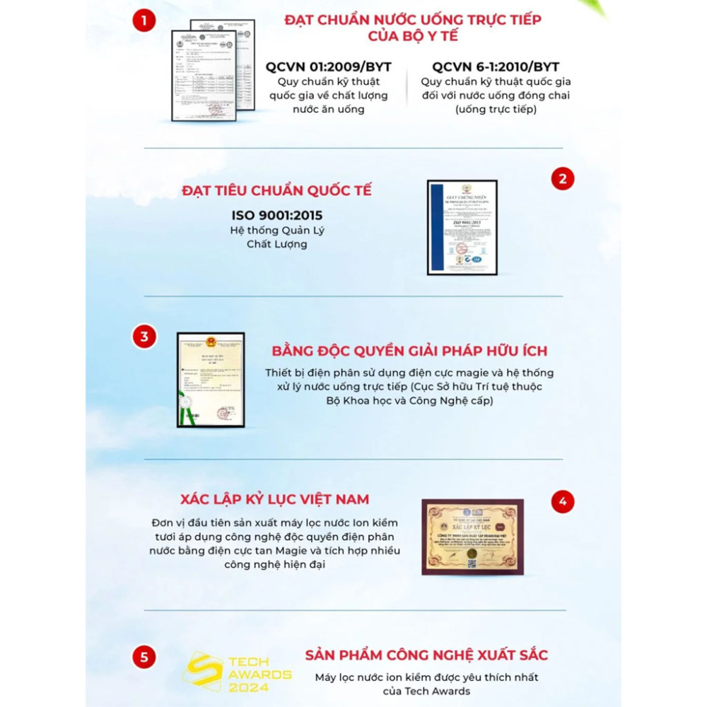 Máy biến đổi nước RO thành nước Ion kiềm tươi Makano MN070 - Hàng chính hãng