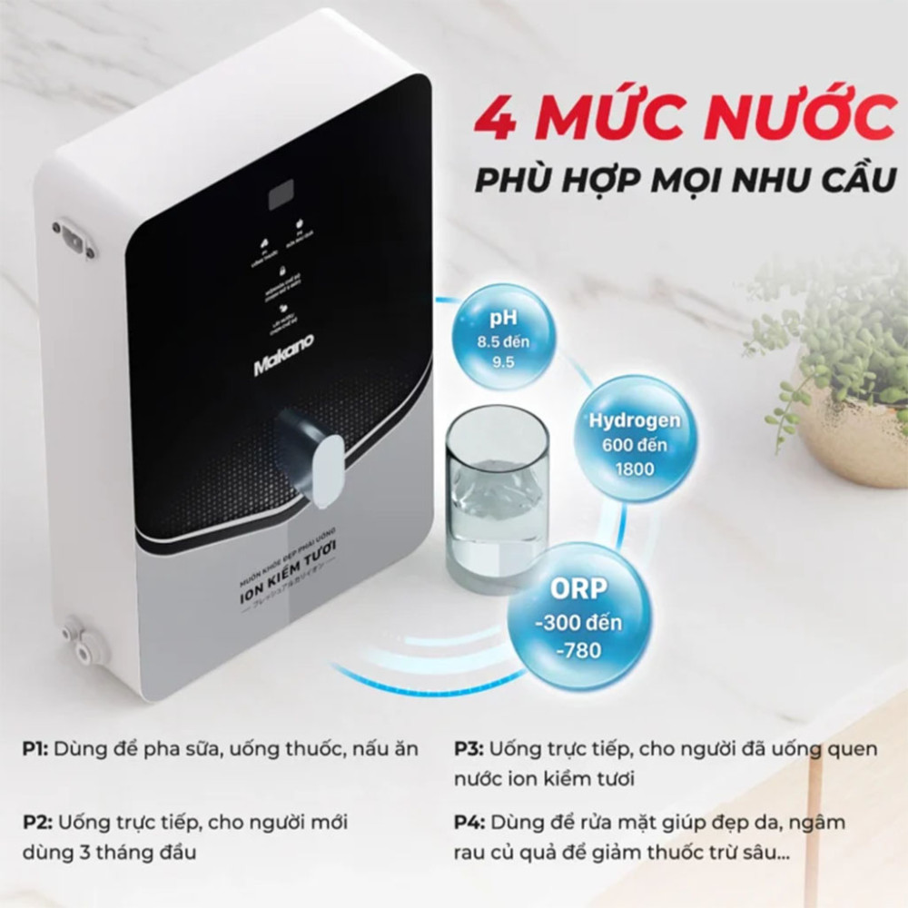 Máy biến đổi nước RO thành nước Ion kiềm tươi - từ trường Makano MN069 - Hàng chính hãng