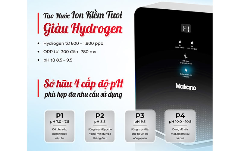 4 cấp độ HP của Máy biến đổi nước RO thành nước ion kiềm tươi Makano MN068