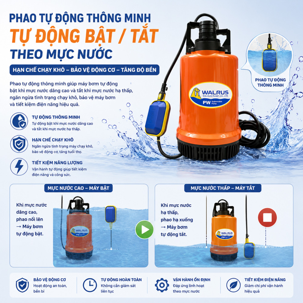 Máy bơm chìm hút nước thải Walrus PC 1/2 - Hàng chính hãng