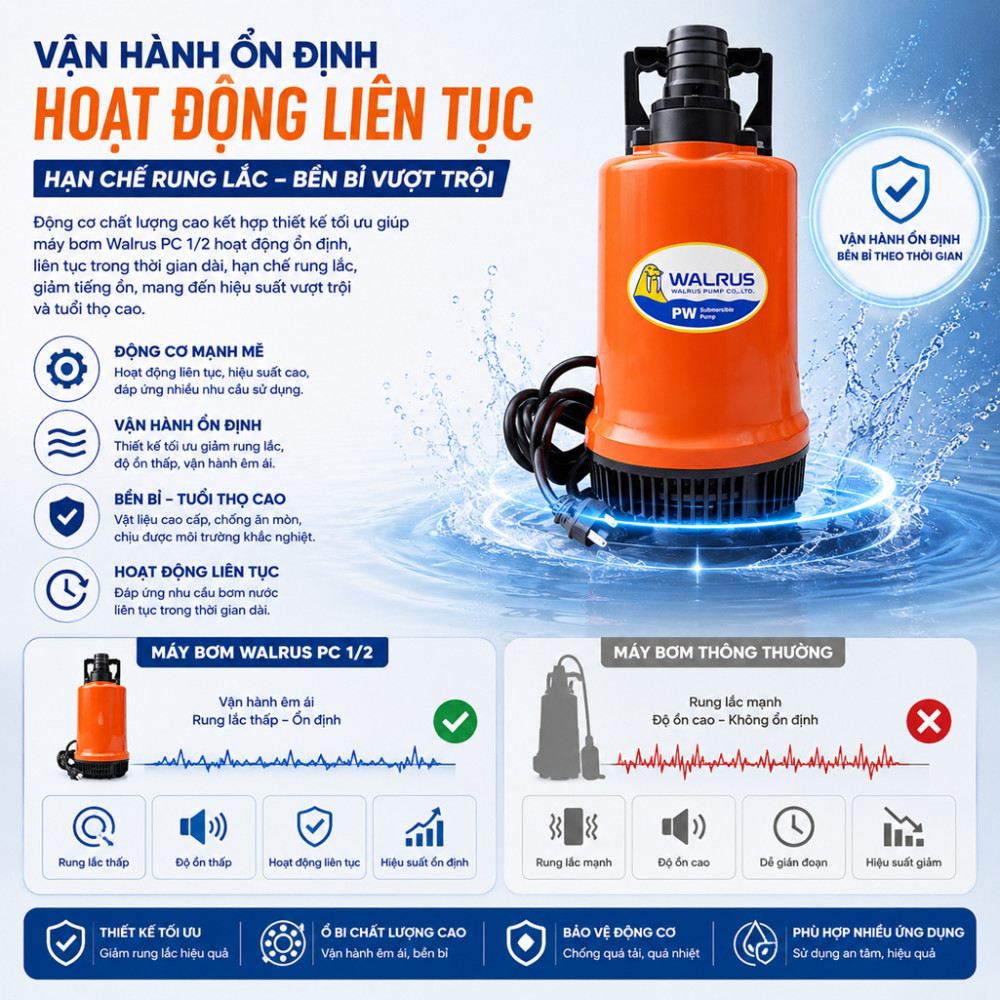 Máy bơm chìm hút nước thải Walrus PC 1/2 - Hàng chính hãng