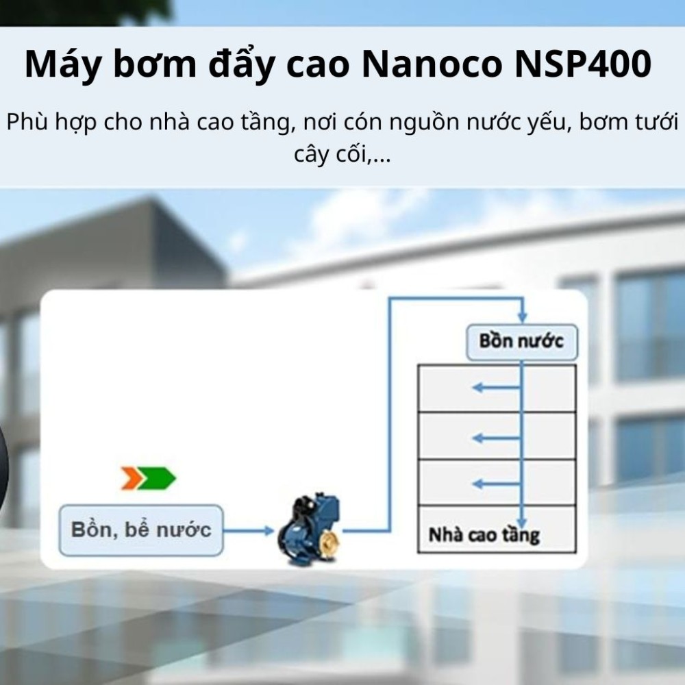 Máy bơm nước đẩy cao Nanoco NSP400 - Hàng chính hãng