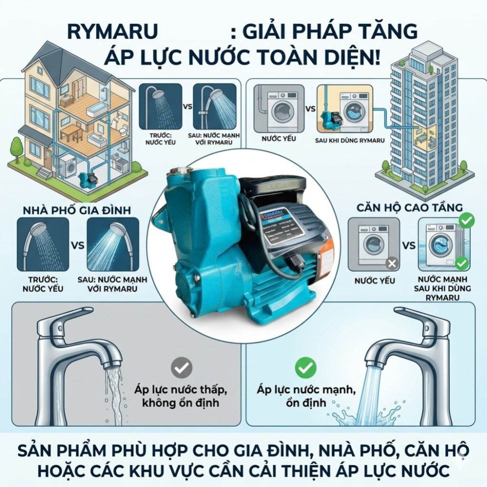 Máy bơm nước tăng áp Rymaru RY800A - Hàng chính hãng