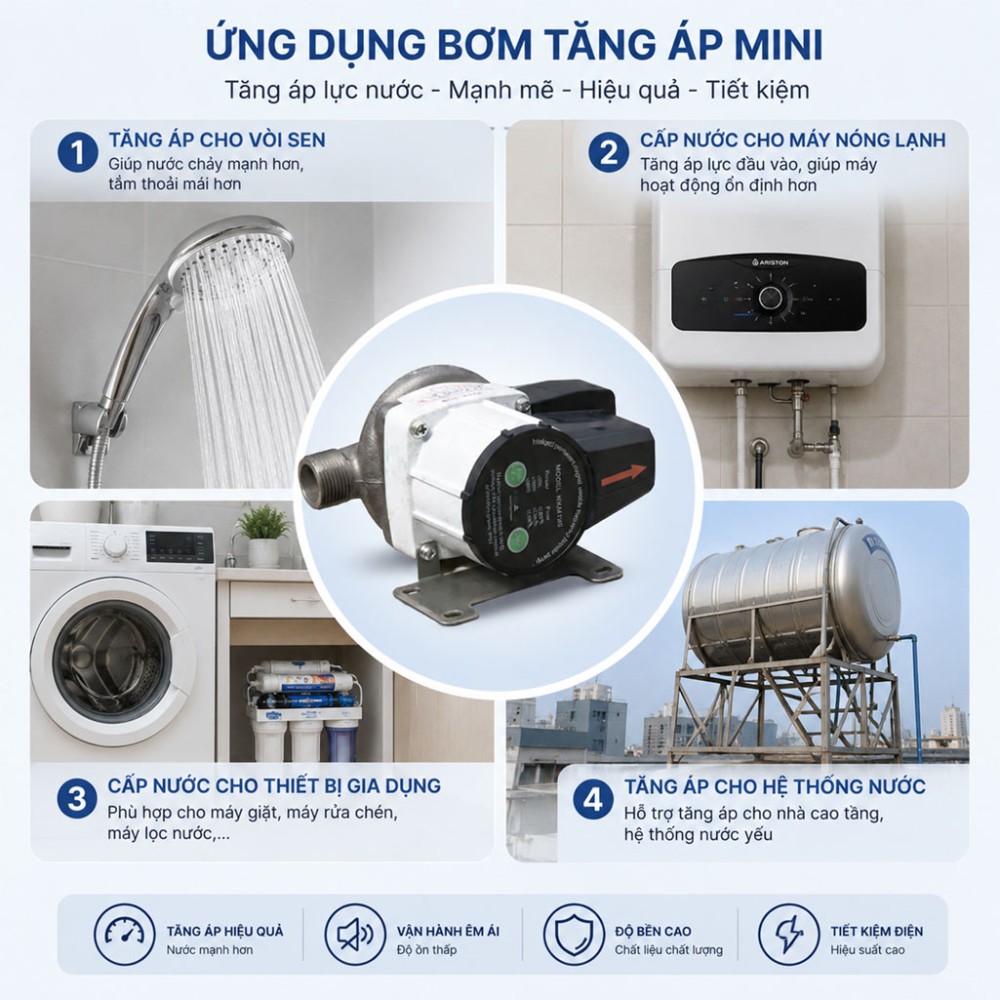 Bơm tăng áp mini Nikawa NKM150 150W - Hàng chính hãng