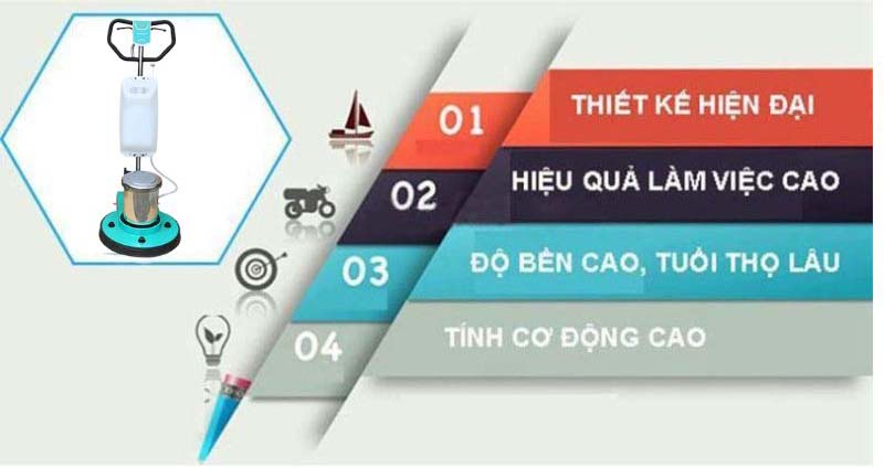 Hiệu suất làm việc cao, tiết kiệm thời gian