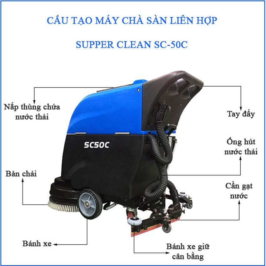 Cấu tạo của máy chà sàn liên hợp Supper Clean SC-50C