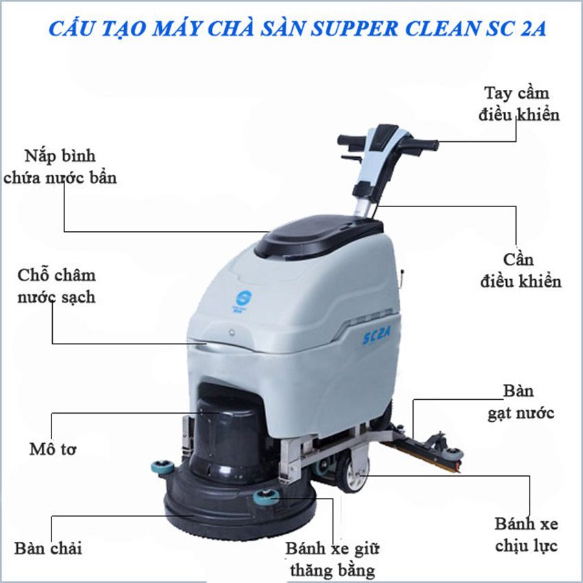 Chi tiết của máy chà sàn liên hợp Supper Clean SC2A 