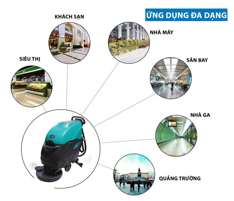 Thích hợp dùng cho khách sạn, bệnh viện hay nhà xưởng