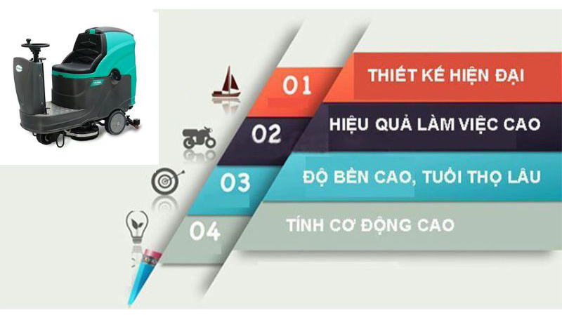 Thiết kế hiện đại, cấu tạo chắc chắn, hoạt động trên diện rộng