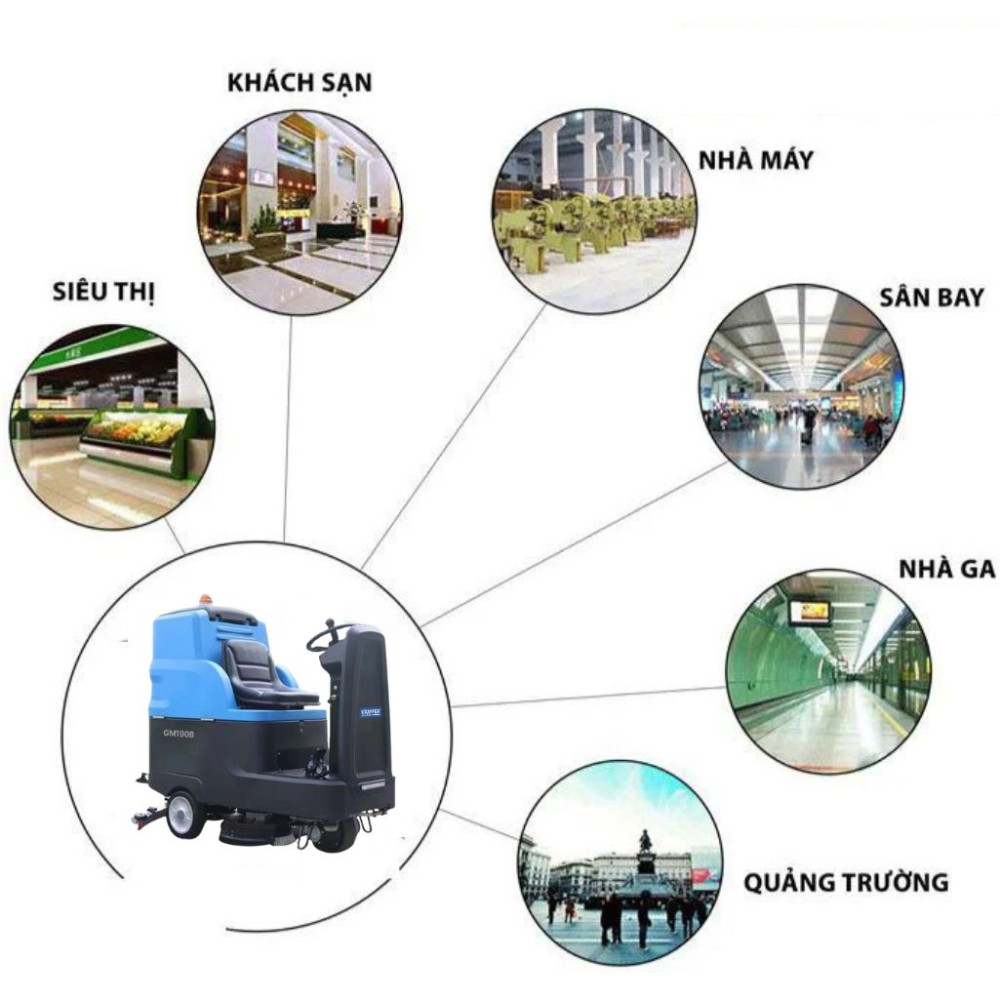 Máy chà sàn ngồi lái Kraffer GM190B - Hàng chính hãng