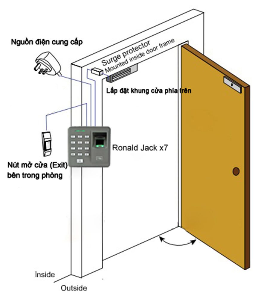 Sơ đồ kết nối của máy chấm công và kiểm soát ra vào Ronald Jack X7