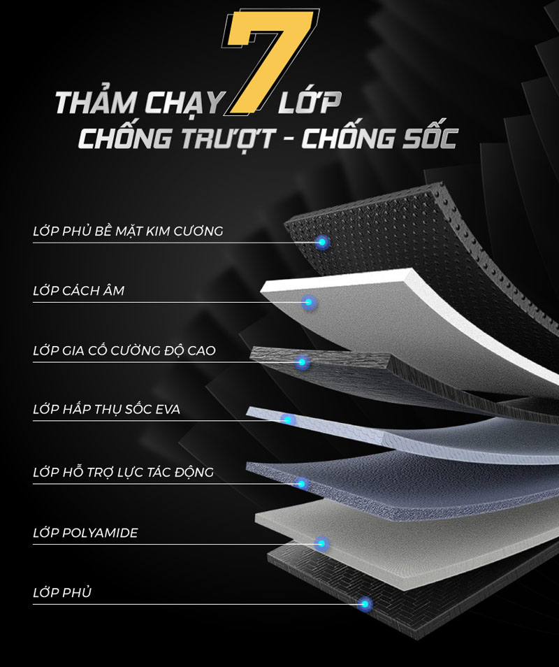 Thảm chạy bằng kim cương 7 lớp chống trượt, chống sốc