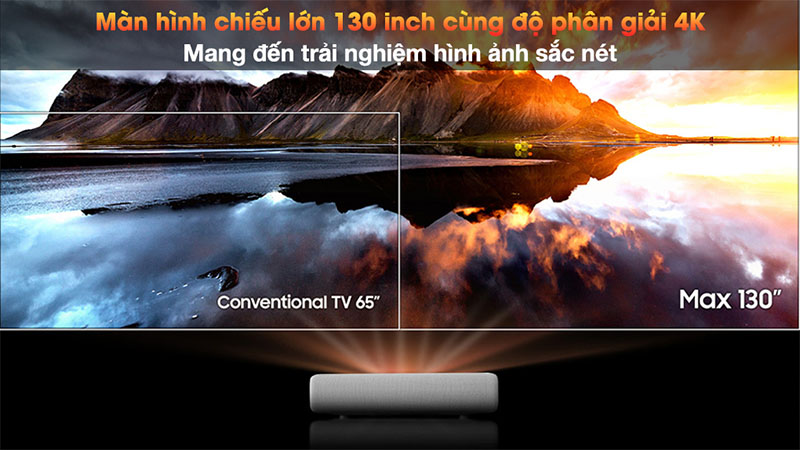 Kích thước màn hình chiếu của Máy chiếu siêu gần Laser 4K Samsung The Premiere LSP9T