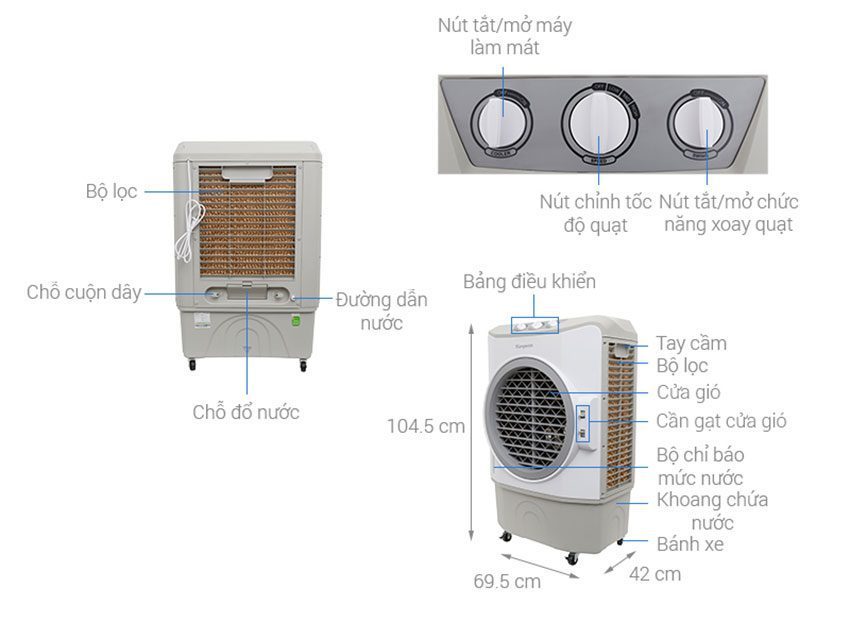 Chi tiết của máy điều hòa không khí Kangaroo KG50F30