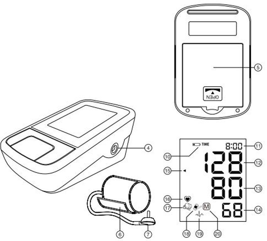 Mô hình tô tả chi tiết máy đo huyết áp bắp tay Microlife A2 Basic
