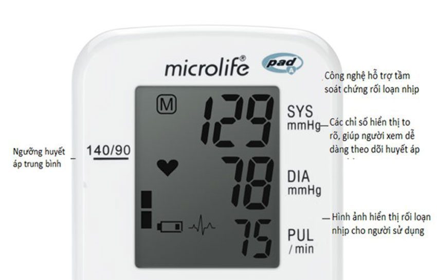 Mô tả chi tiết máy đo huyết áp bắp tay Microlife A2 Classic