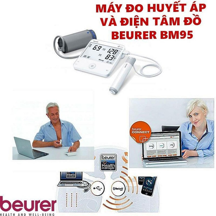 Đánh giá chi tiết máy đo huyết áp Beurer BM95
