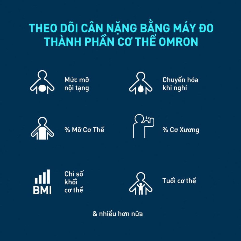 Máy đo thành phần cơ thể Omron HBF-260T1 - Hàng chính hãng