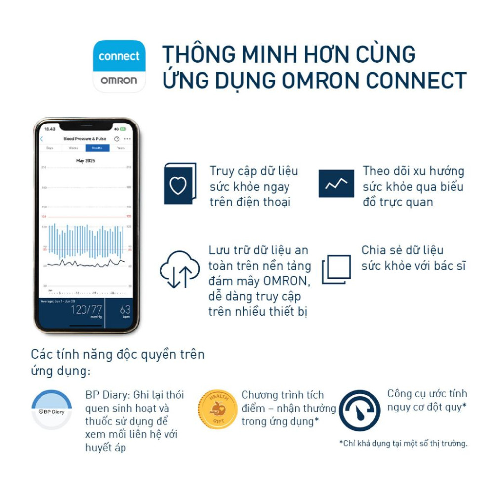 Máy đo thành phần cơ thể Omron HBF-260T1 - Hàng chính hãng