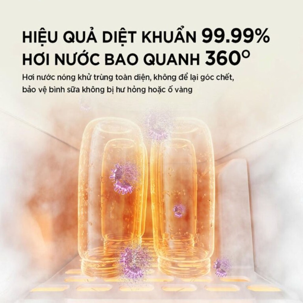 Máy đun nước và hâm sữa tiệt trùng Bear WW-5H12V78 - Hàng chính hãng
