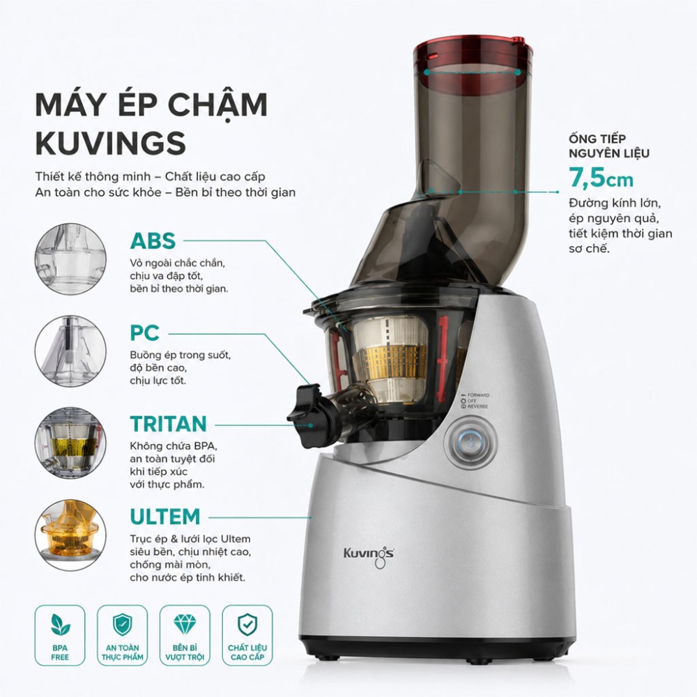 Máy ép chậm Kuvings NS-621CBM2 - Hàng chính hãng