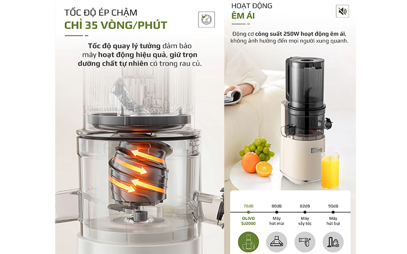 Công suất của Máy ép chậm Olivo SJ2000