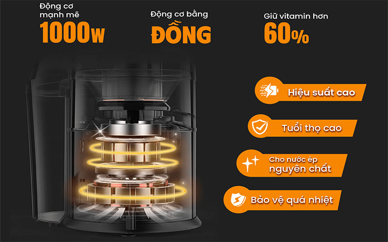 Công suất của Máy ép nhanh trái cây công nghiệp MIXMAX 18