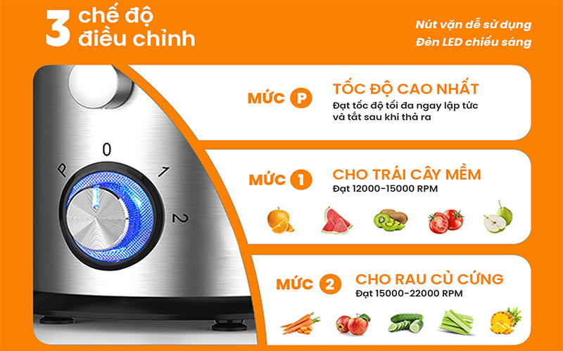 Mức độ của Máy ép nhanh trái cây công nghiệp MIXMAX 18