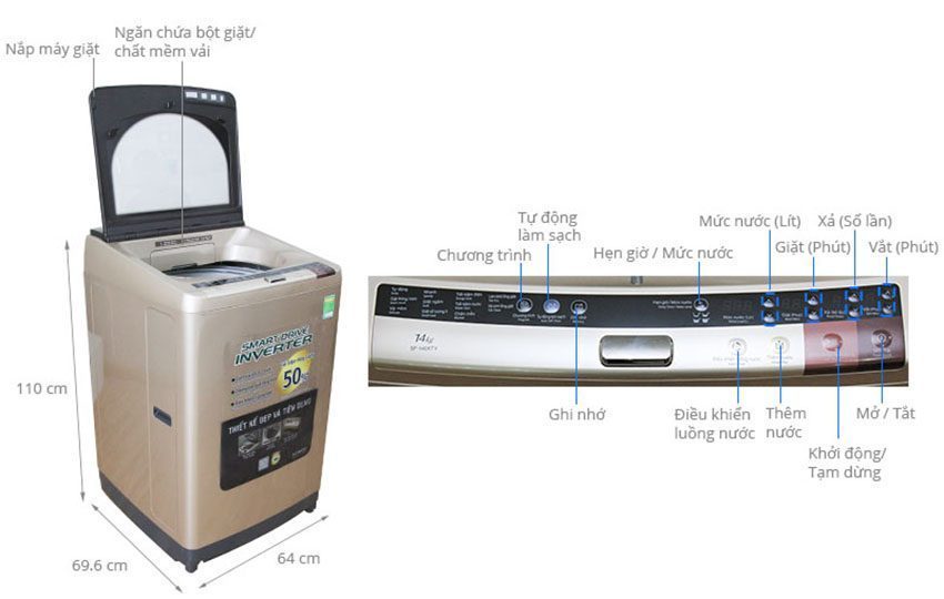 Chi tiết của máy giặt 14kg inverter Hitachi SF-140XTV 