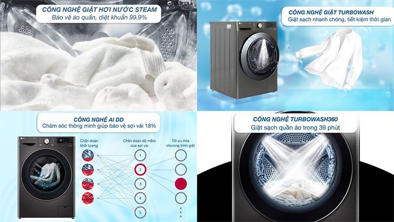Công nghệ giặt của Máy giặt AI DD Inverter 12 kg LG FV1412S3BA