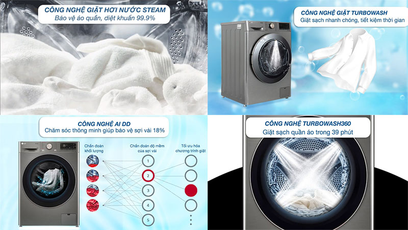 Công nghệ giặt của Máy giặt AI DD Inverter 12 kg LG FV1412S3PA