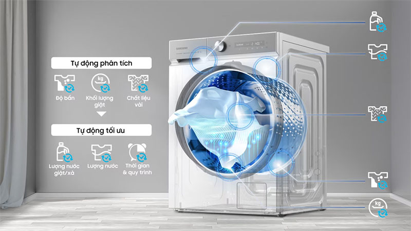 Công nghệ AI của Máy giặt AI Ecobubble+ Inverter 12kg Samsung WW12CGP44DSHSV