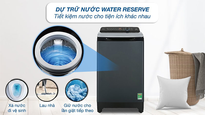 Tính năng dự trữ nước của Máy giặt 12 kg Aqua AQW-FR120HT-BK