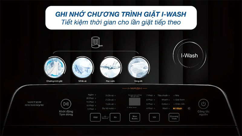 Tính năng ghi nhớ chương trình giặt của Máy giặt 12 kg Aqua AQW-FR120HT-BK