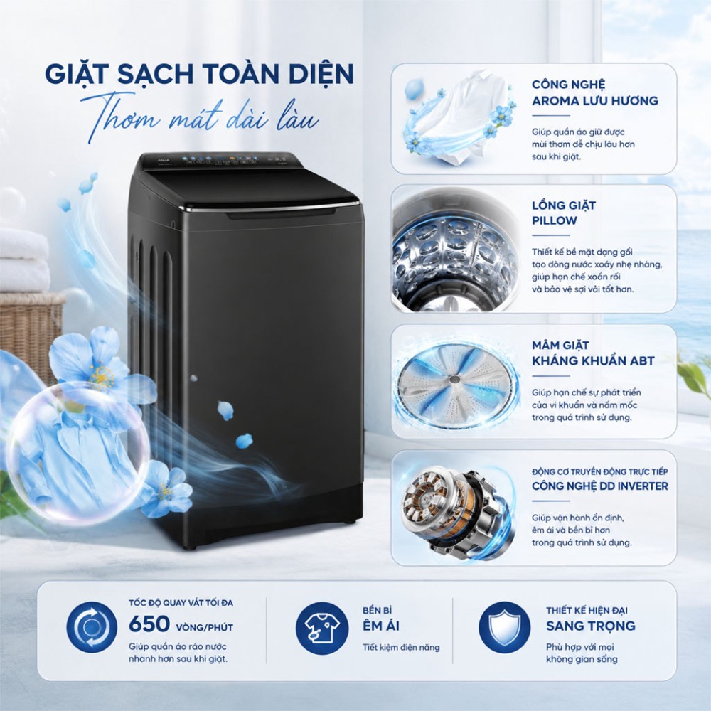 Máy giặt Aqua Inverter 16 kg AWM16-B2158L(B) - Hàng chính hãng
