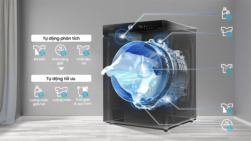 Công nghệ AI của Máy giặt Bespoke AI Inverter 24kg Samsung WF24B9600KV/SV