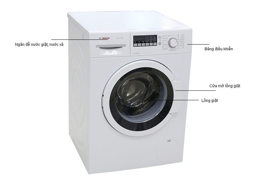 Chi tiết của máy giặt Bosch WAK-24260SG