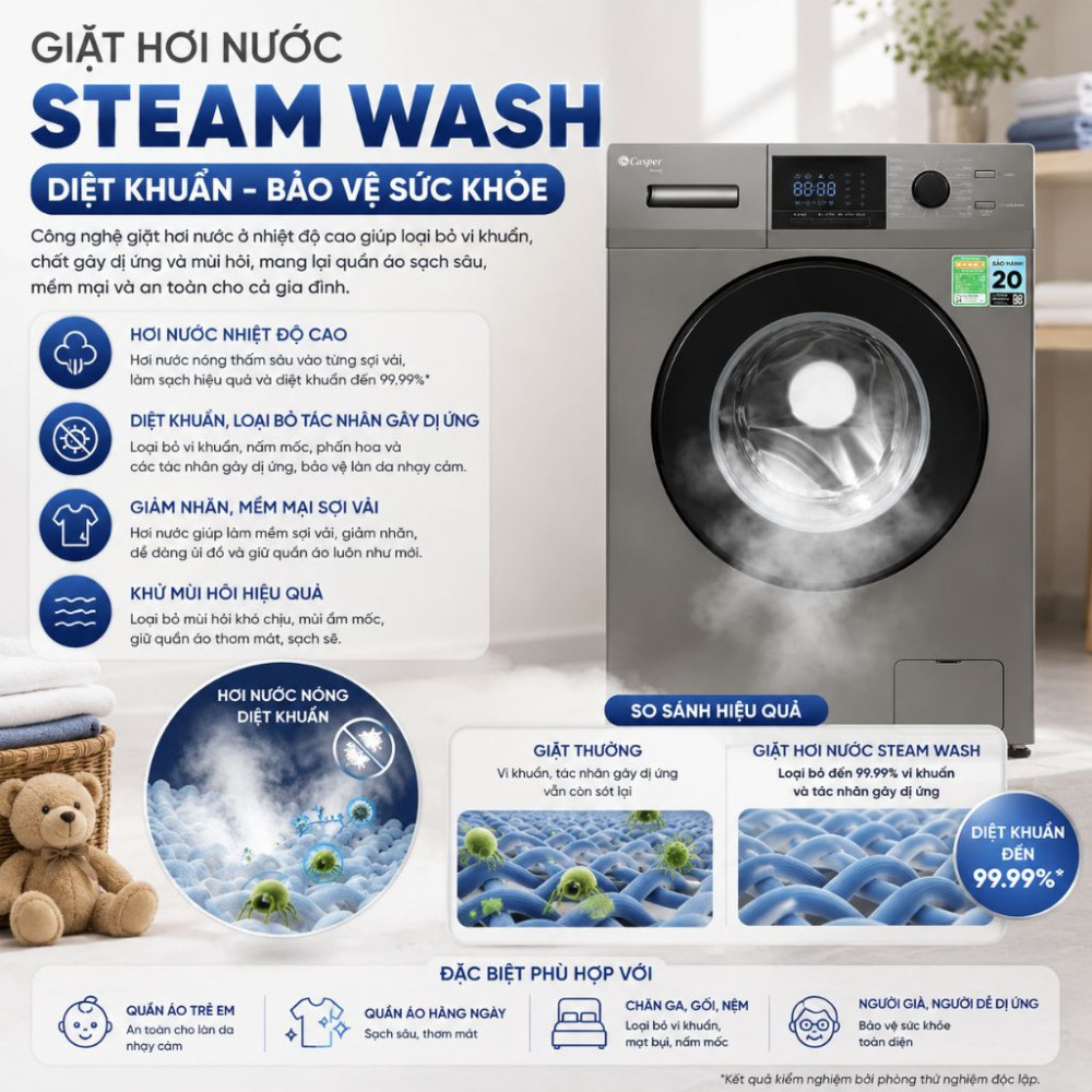 Máy giặt Casper Inverter 10.5 kg WF-105VG5 - Hàng chính hãng