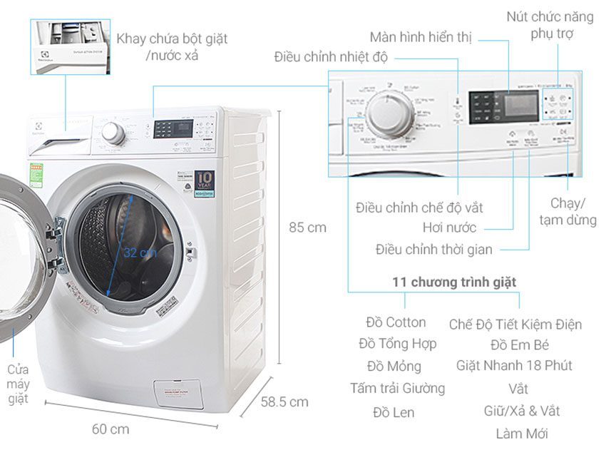 Chi tiết của máy giặt Electrolux Inverter EWF12853