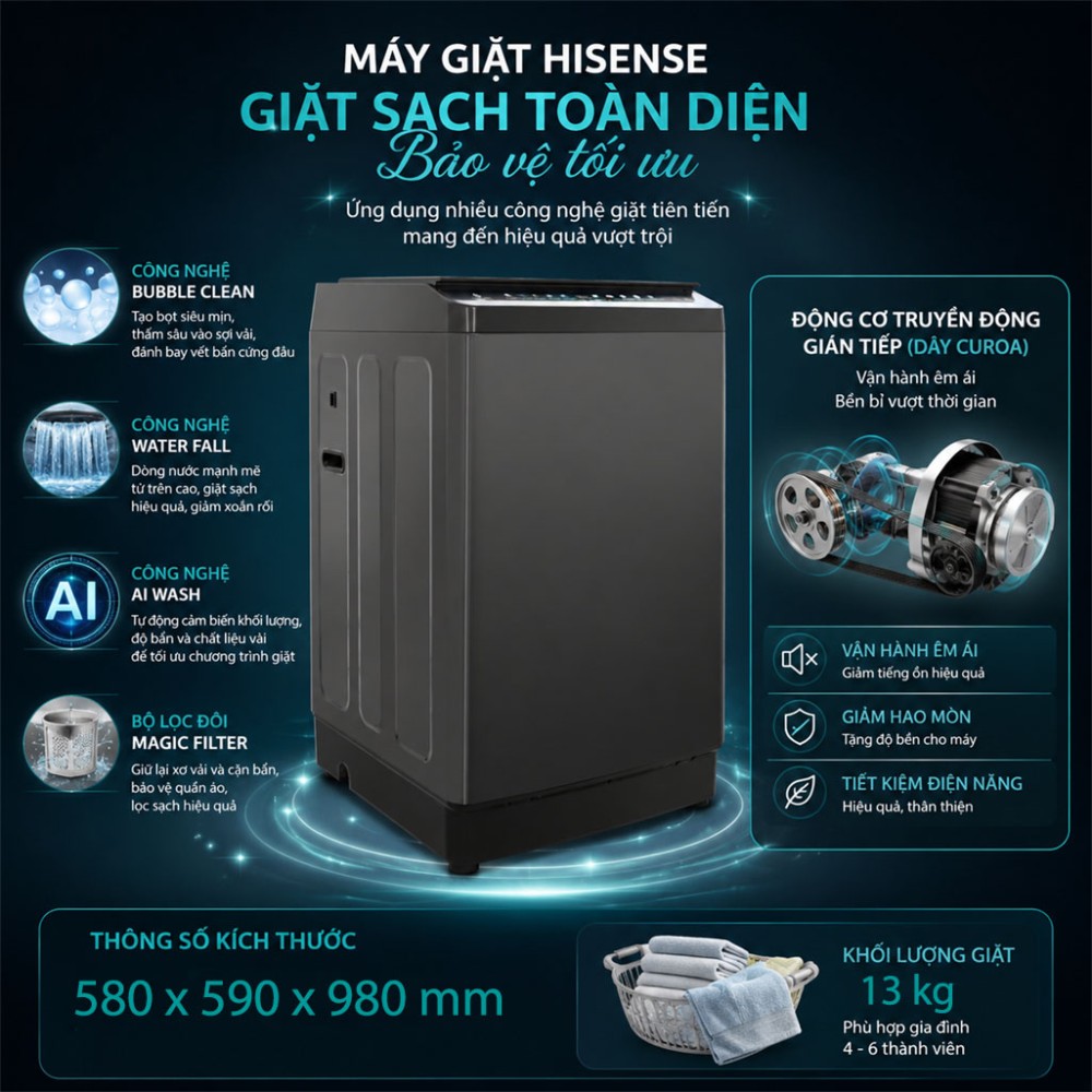 Máy giặt Hisense 13 kg WTJH1313UB - Hàng chính hãng