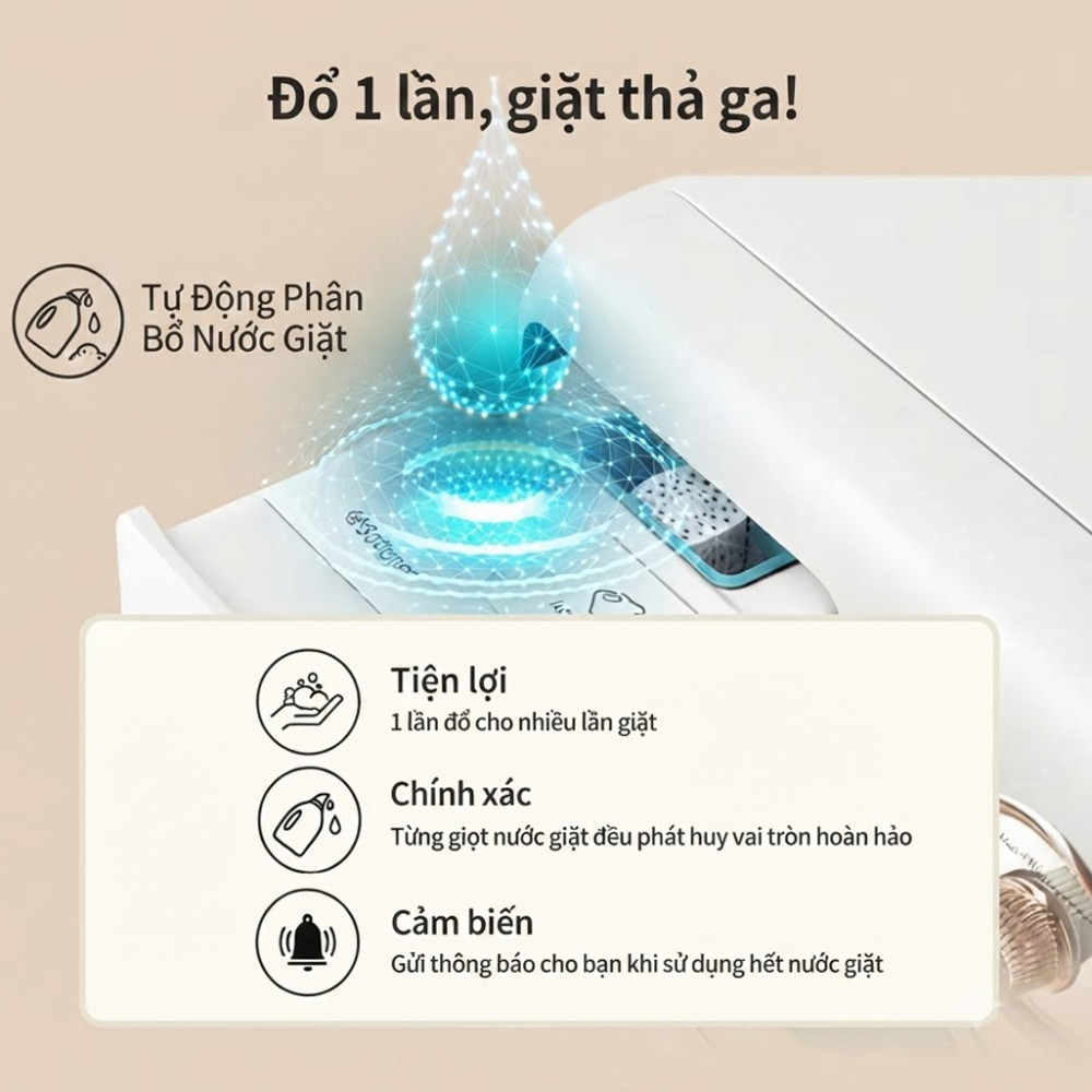 Máy giặt Hisense Inverter 10.5 kg WF105R5 - Hàng chính hãng
