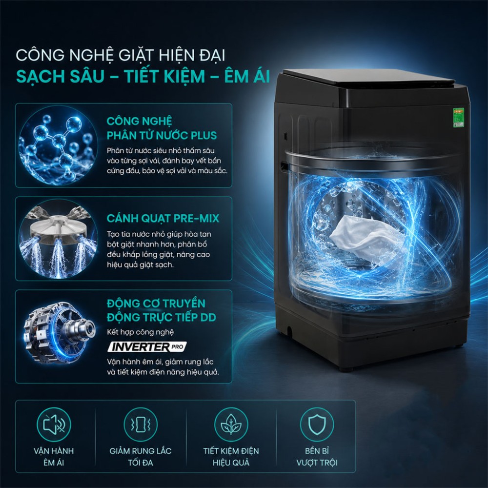 Máy giặt Hisense Inverter 15 kg WT150F50 - Hàng chính hãng