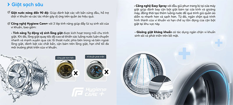 Công nghệ giặt của Máy giặt Inverter 10.5kg Funiki HWM-F8105ADG