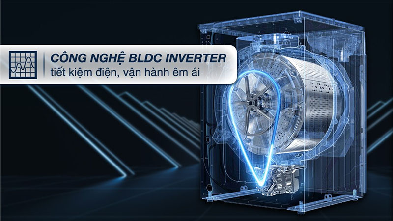 Công nghệ Inverter của Máy giặt Inverter 10.5 kg Aqua AQD-A1052J.BK