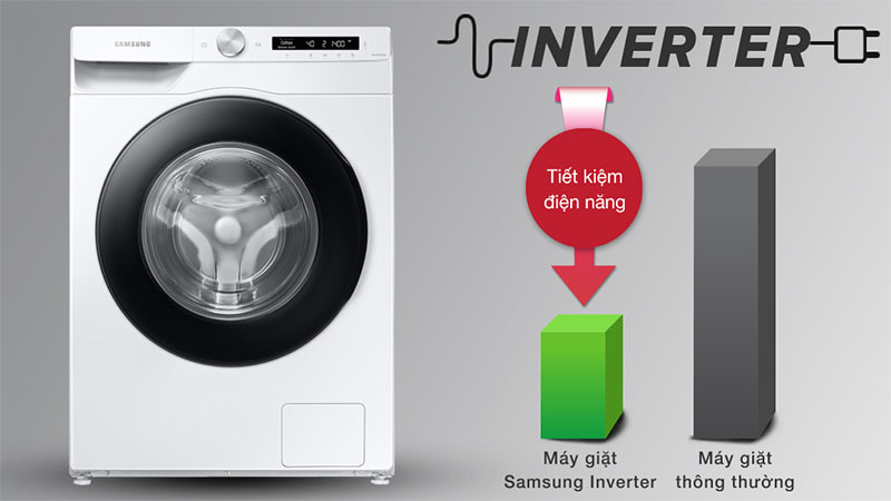 Công nghệ Inverter của Máy giặt Inverter 13kg Samsung WW13T504DAW/SV