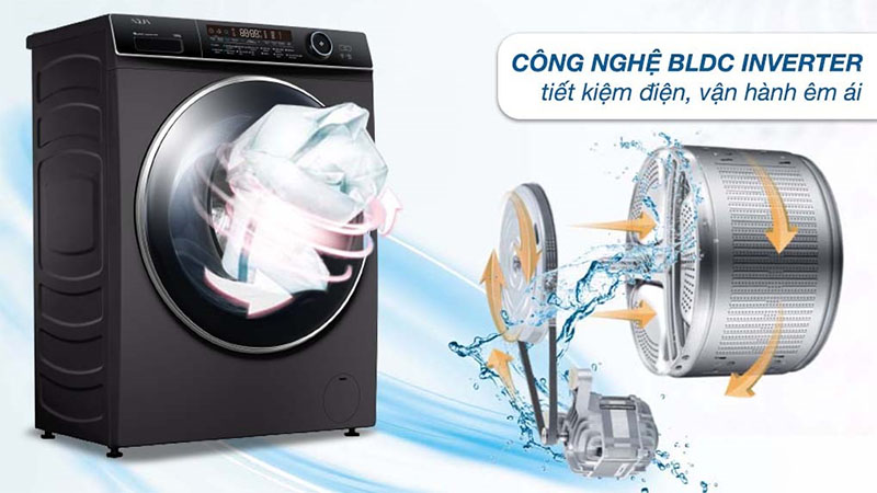 Động cơ Inverter của Máy giặt Inverter 15 kg Aqua AQD-A1500H.PS