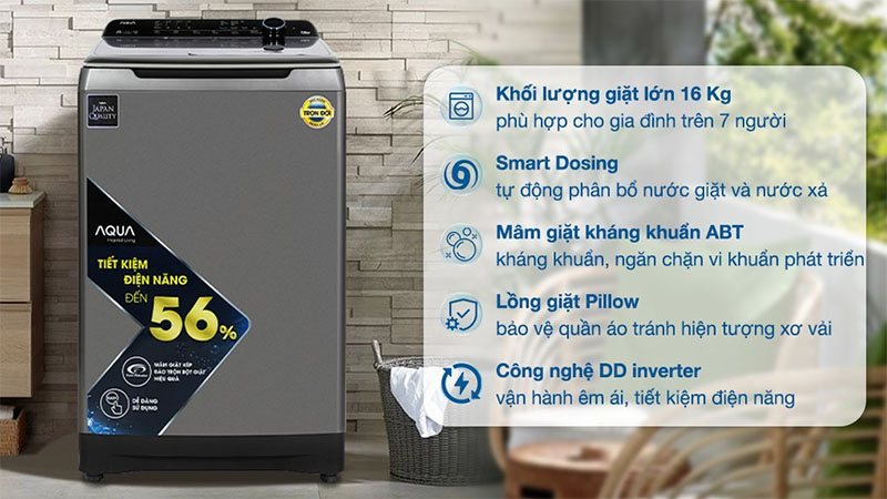 Công nghệ của Máy giặt Inverter 16 kg Aqua AQW-DR160UHT.PS