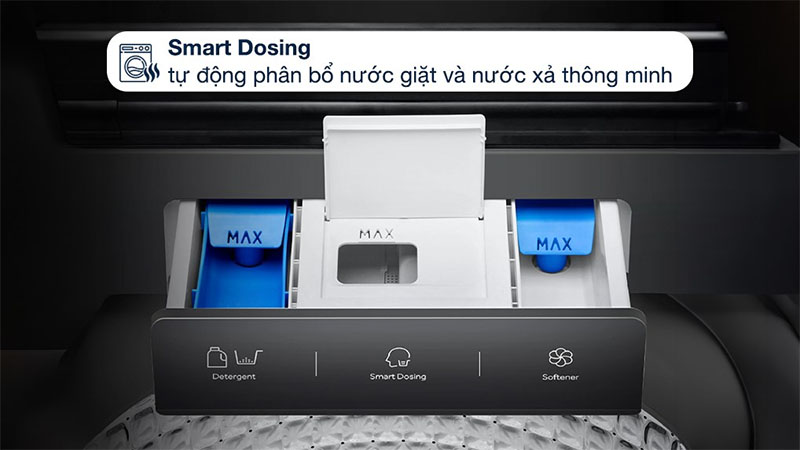 Công nghệ Smart Dosing của Máy giặt Inverter 18 kg Aqua AQW-DR180UHT.PS